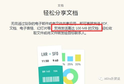whatsapp图片收不到,WhatsApp图片接收故障排查指南